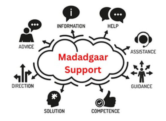 Madadgaar Free Support Services - Property, Insurance, Loans and Installment Solutions in Pakistan